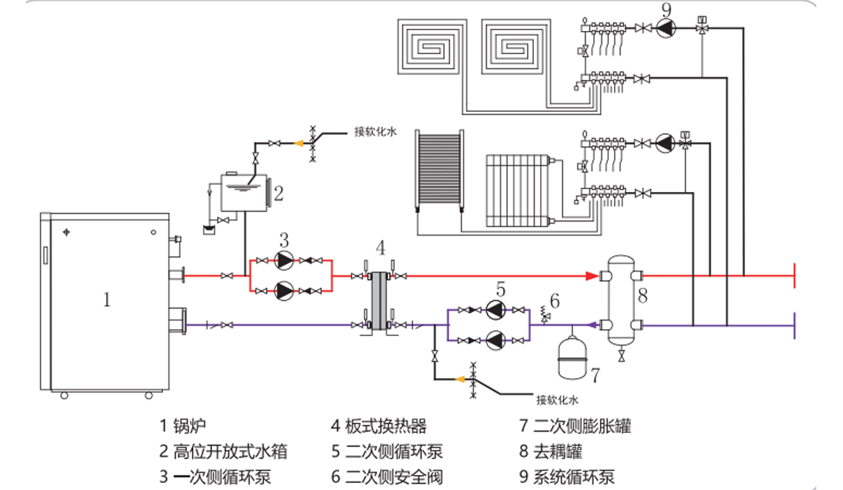 未標題-1.png